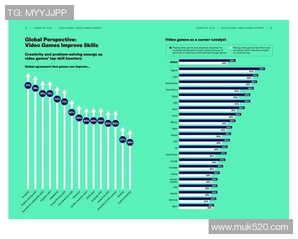2025年全球电竞观众人数预计将超过65亿引发行业新变革
