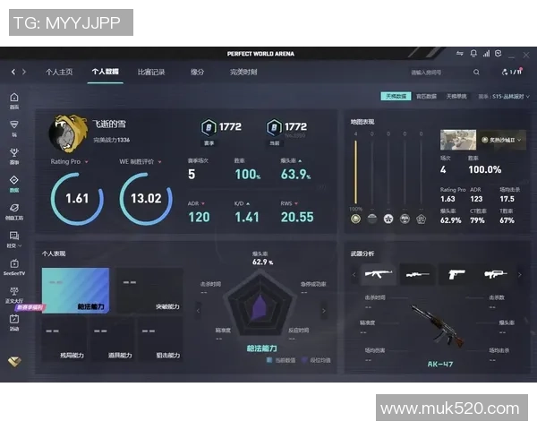 选手职业发展与退役后出路规划探讨CSGO与CS2的未来之路 选手职业发展与退役后出路规划探讨CSGO与CS2的未来之路